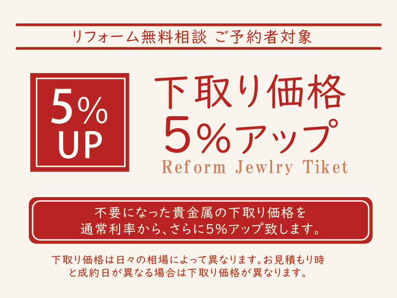 下取り価格5%UP