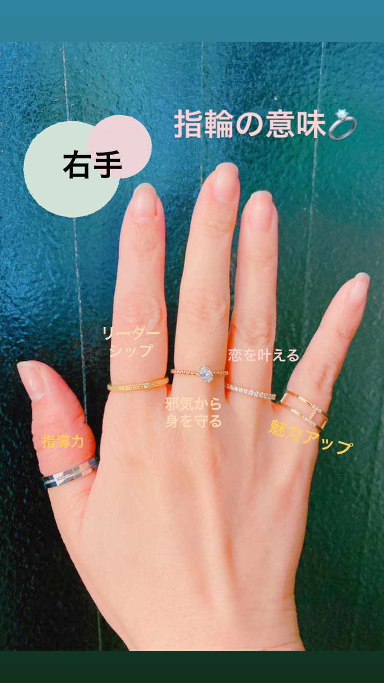 指輪の意味は着ける指によって変わるらしい。 | COCCO