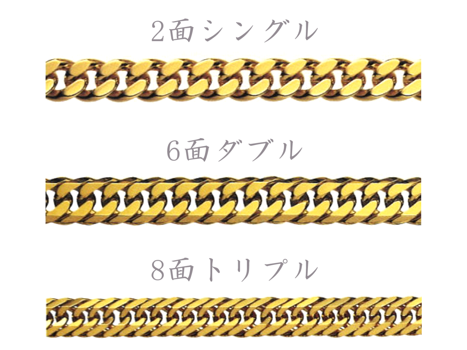 喜平ネックレスのデザイン一覧 | COCCO