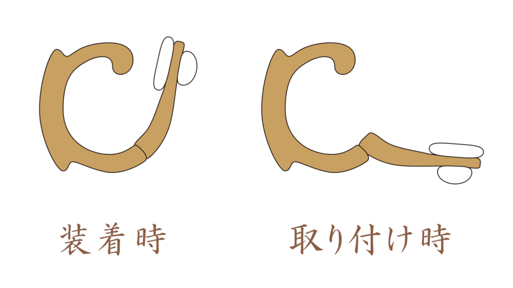 ブラウンダイヤモンドのイヤーカフ構造